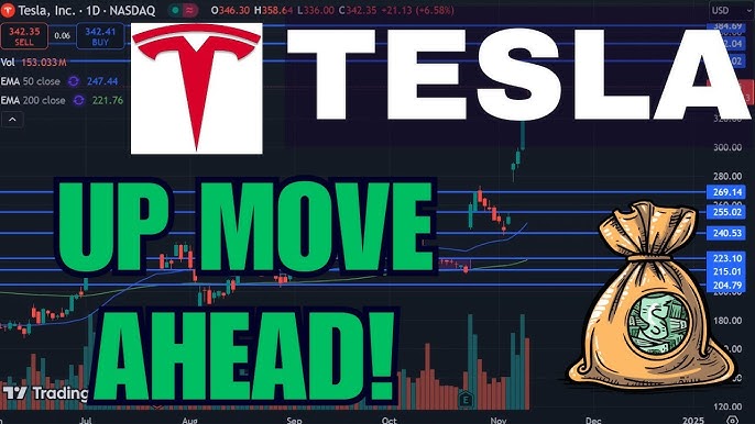 Future of FineTechZoom Tesla Stock – What Lies Ahead?